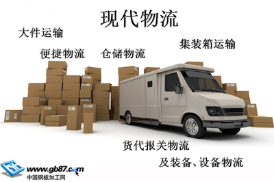 嘉峪關市區物流產業概覽 貨運、倉儲、報關及裝備供應